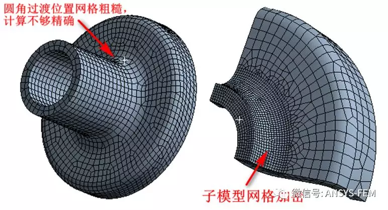 cfd和ansys的区别